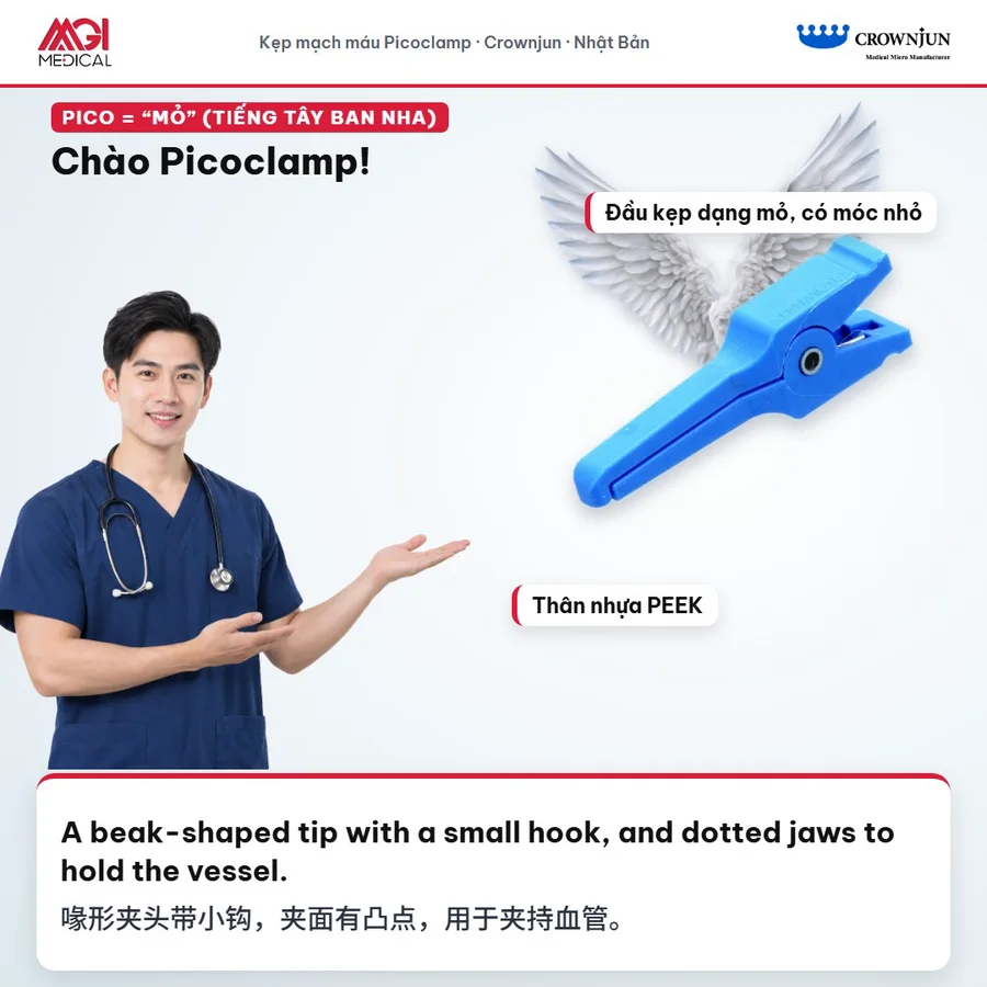 Picoclamp microsurgical and supermicrosurgical vessel clamps